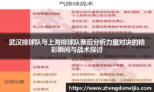 武汉排球队与上海排球队赛后分析力量对决的精彩瞬间与战术探讨