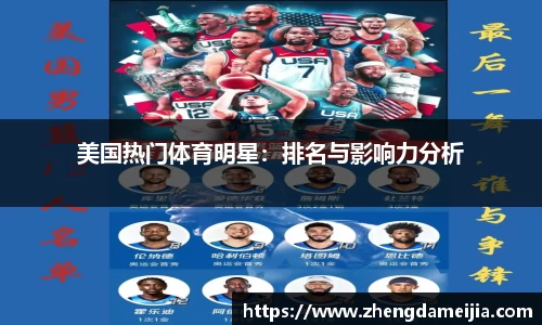 美国热门体育明星：排名与影响力分析