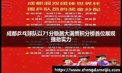 南宫28NG相信品牌力量