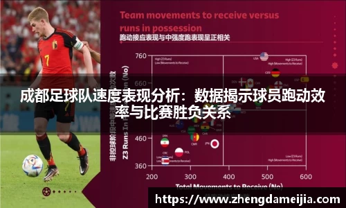 成都足球队速度表现分析：数据揭示球员跑动效率与比赛胜负关系
